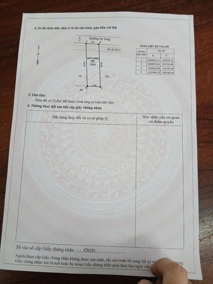 Đất thổ cư xã Hoà Sơn Ninh Sơn 120m² giá 200 triệu - Đường ô tô vào tận nơi!