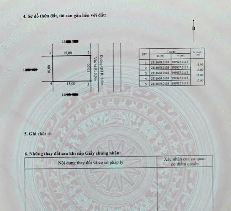 Đất nền Dương Quan, Thủy Nguyên 150m² giá 7.5 tỷ - Đầu tư sinh lời ngay!
