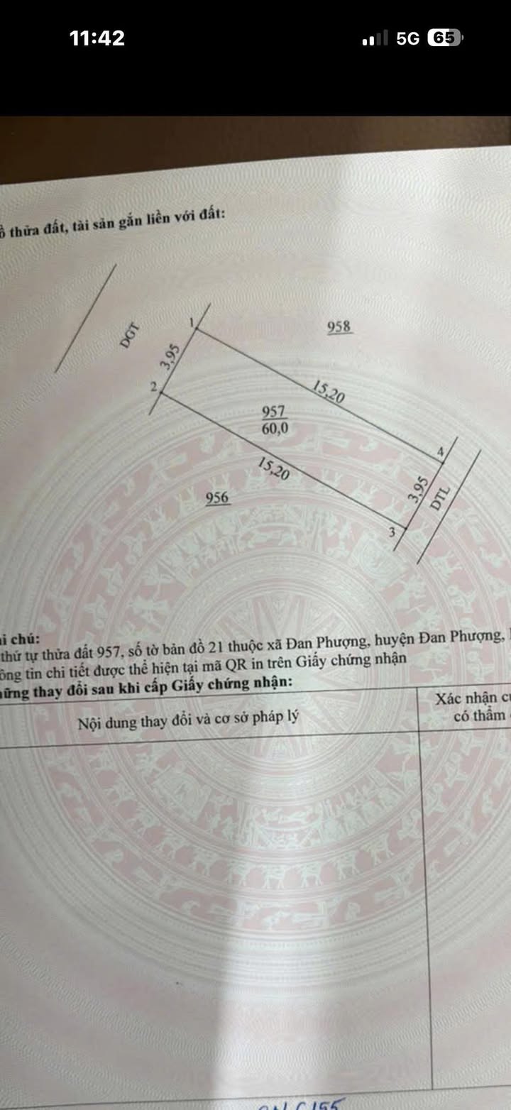 Đất dịch vụ thương mại Đồng Sậy, Đan Phượng 60m² giá 800 triệu - Cơ hội đầu tư sinh lời!