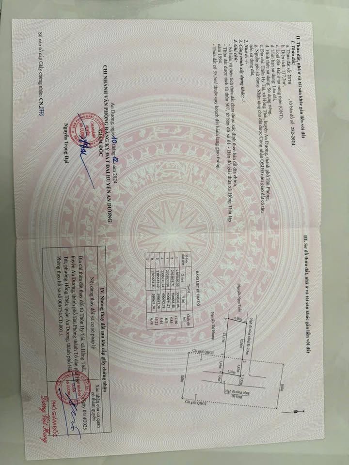 Đất nền lô góc Hy Tái 117m² giá 2 tỷ - Cơ hội đầu tư hiếm có!