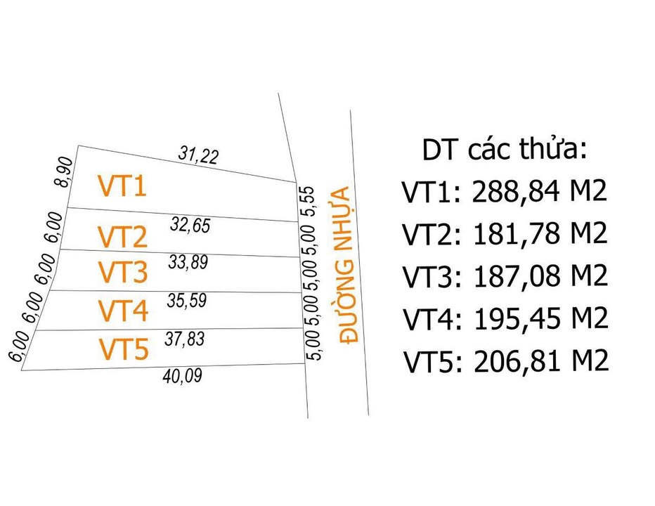 Đất nền Long Tân Đất Đỏ 195.4m² giá chỉ 650 triệu - Cơ hội đầu tư tuyệt vời!