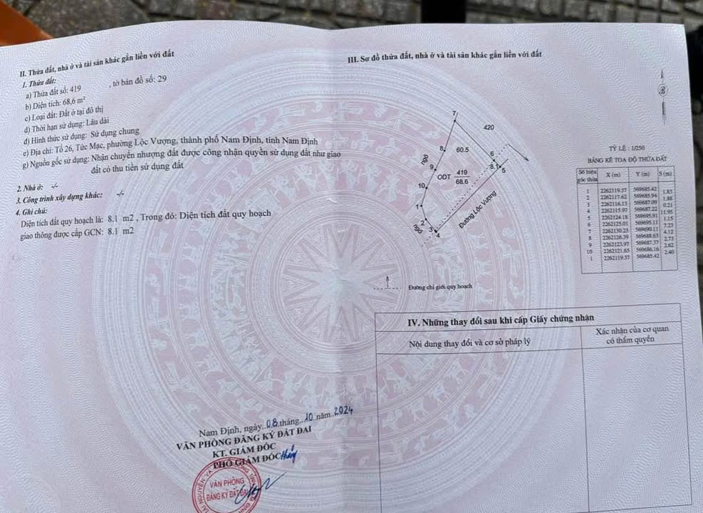 Đất lô góc Lộc Vượng 68.6m² giá 4 tỷ - Mặt tiền 11.95m, đầu tư sinh lời!