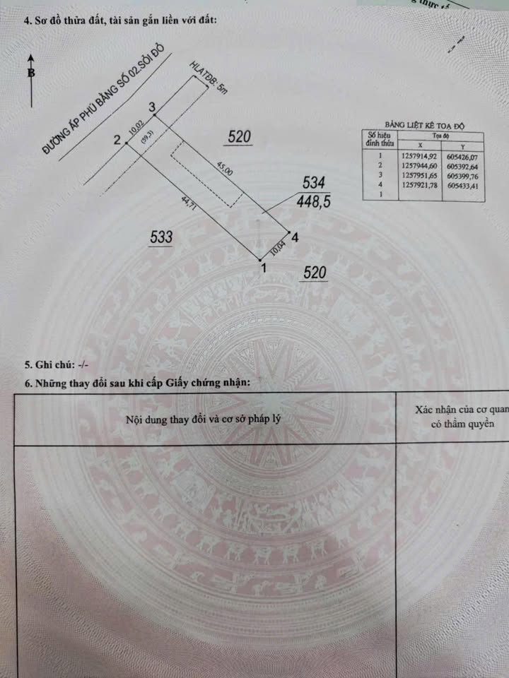 Đất nền An Linh, Phú Giáo 450m² giá thỏa thuận - Cần tiền bán gấp!