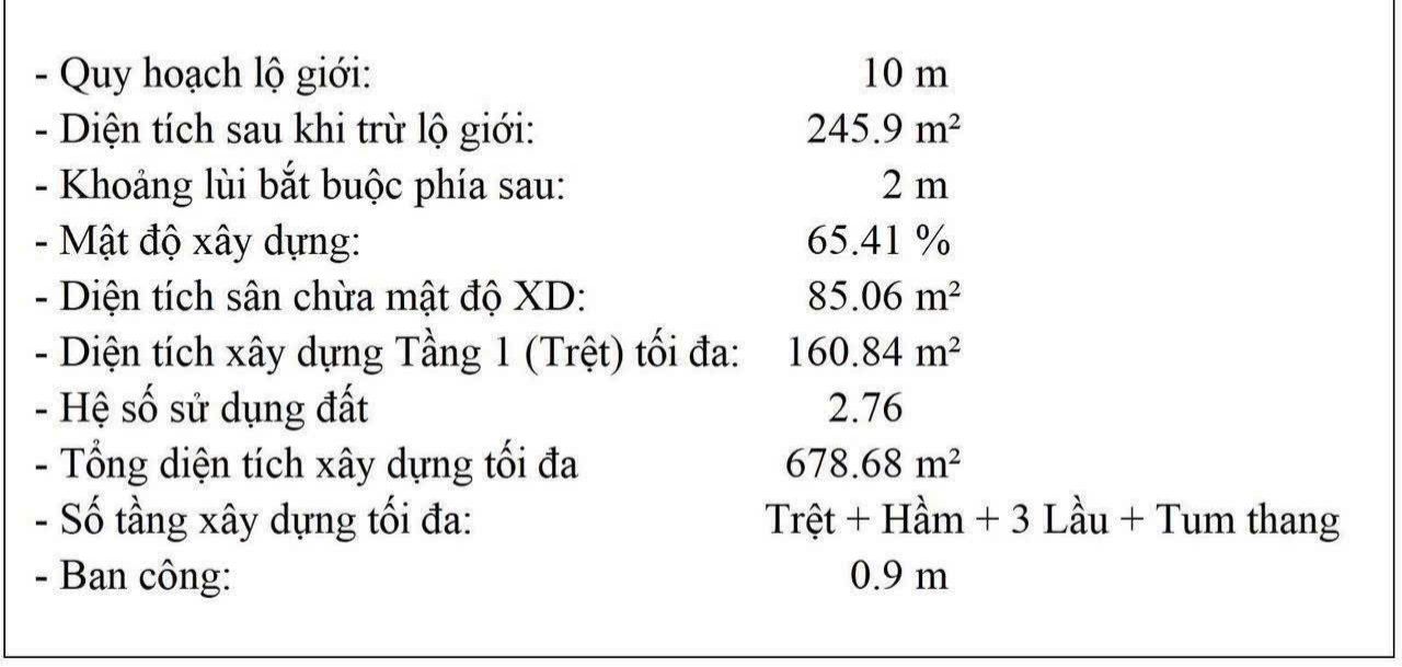 Đất nền 246m² đường Lê Trọng Tấn, quận Tân Phú - Giá chỉ 11.5 tỷ VND!
