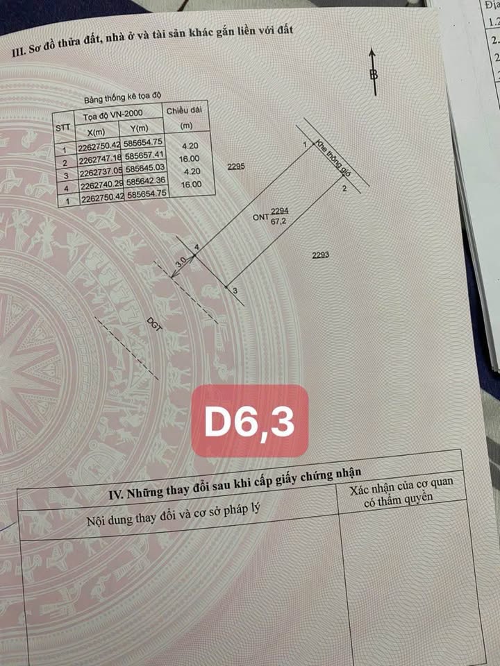 Đất nền dự án Phú Xuân, Thái Bình 67m² giá 2 tỷ - Vị trí đẹp, tiềm năng tăng giá!