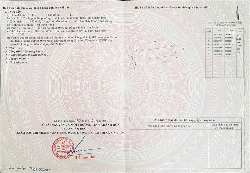 Đất nền Ninh Hiệp 172m² giá chỉ 1 tỷ - Cơ hội đầu tư tuyệt vời!