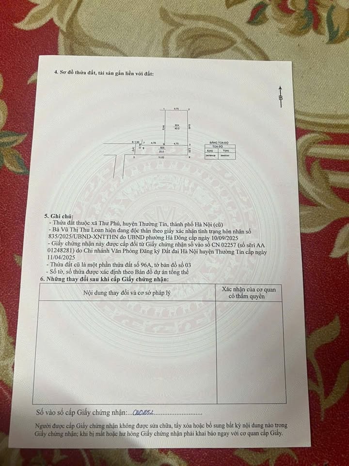 Đất nền Thư Phú, Thường Tín, 40m² giá 2.8 tỷ - Cơ hội đầu tư sinh lời!