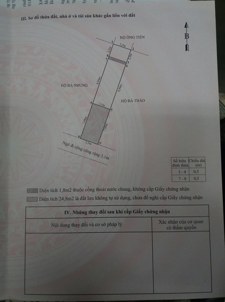 Đất Sở Dầu Hồng Bàng 67m² giá 2.5 tỷ - Không quy hoạch, ô tô vào tận nơi!
