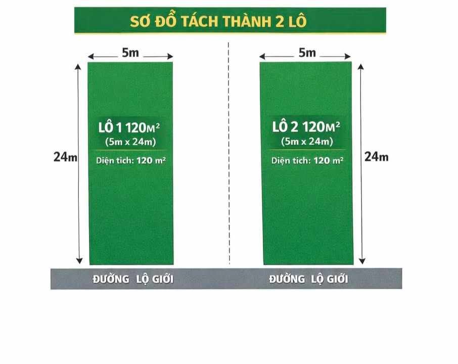 Đất vàng Xuân Thành 120m² giá 1.6 tỷ - Đầu tư sinh lời ngay!