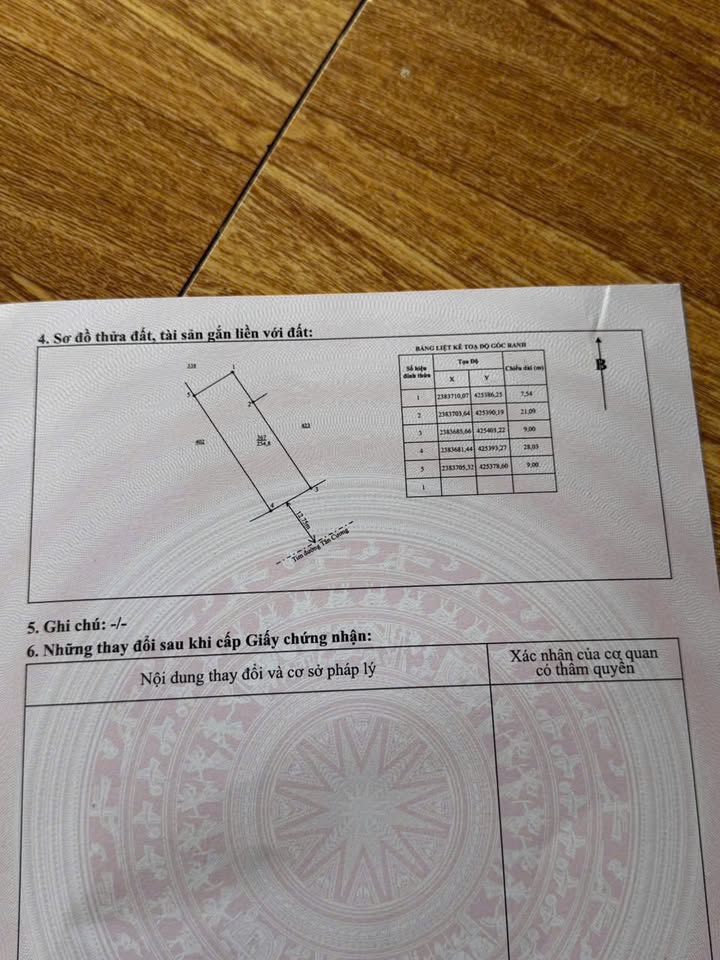 Nhà mặt phố DT267, Tân Cương, Thái Nguyên 255m² giá 5 tỷ - Sổ đỏ chính chủ!