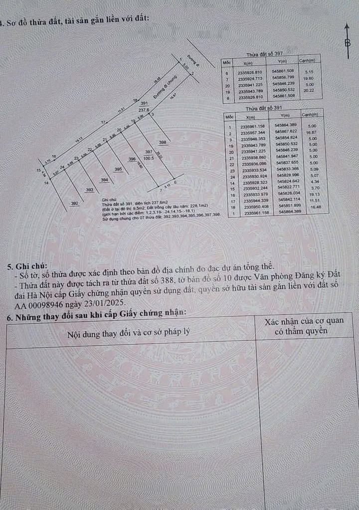 Đất nền Tùng Thiện, Sơn Tây 100m² giá 1.5 tỷ - Cơ hội đầu tư hấp dẫn!