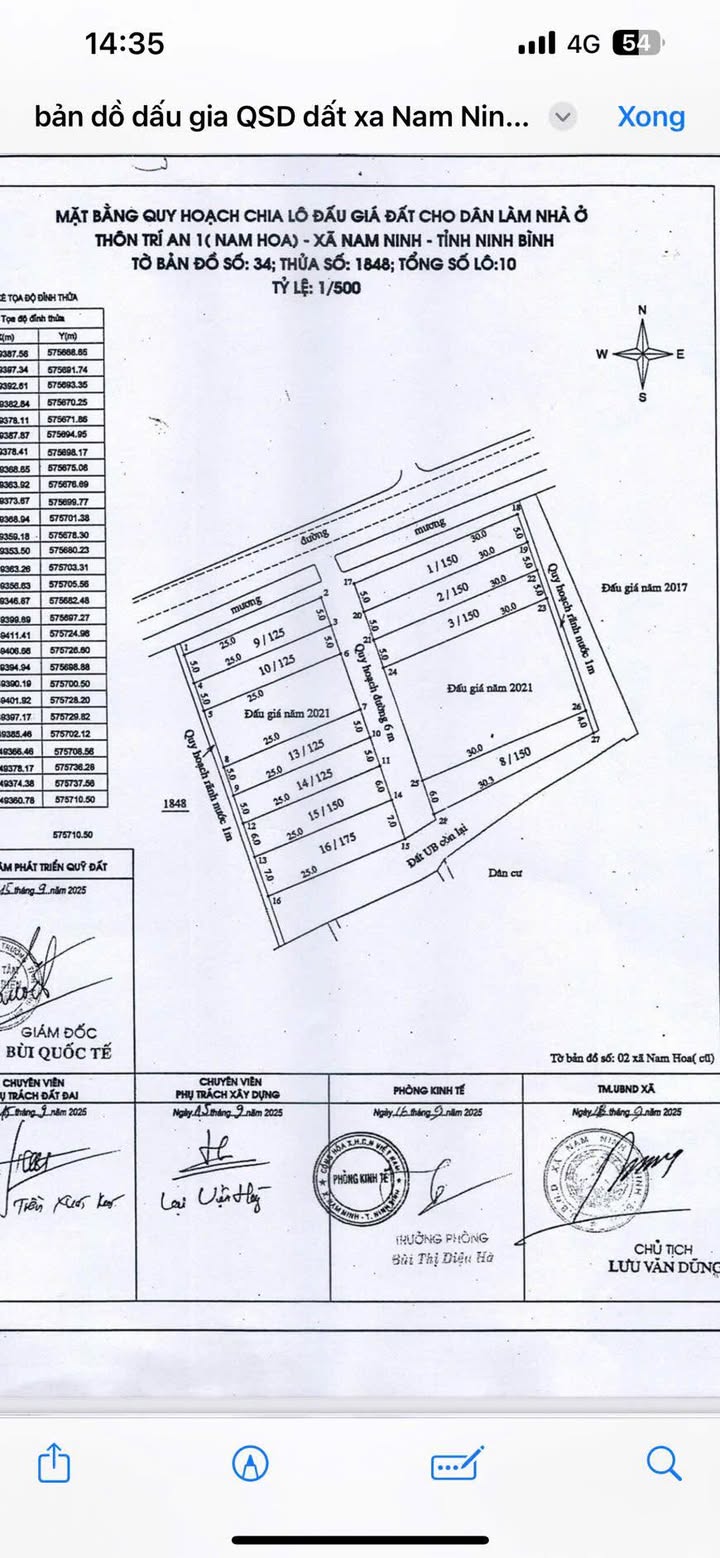 Đất nền Nam Hoa, Nam Trực 150m² giá 980 triệu - Cơ hội đầu tư hấp dẫn!