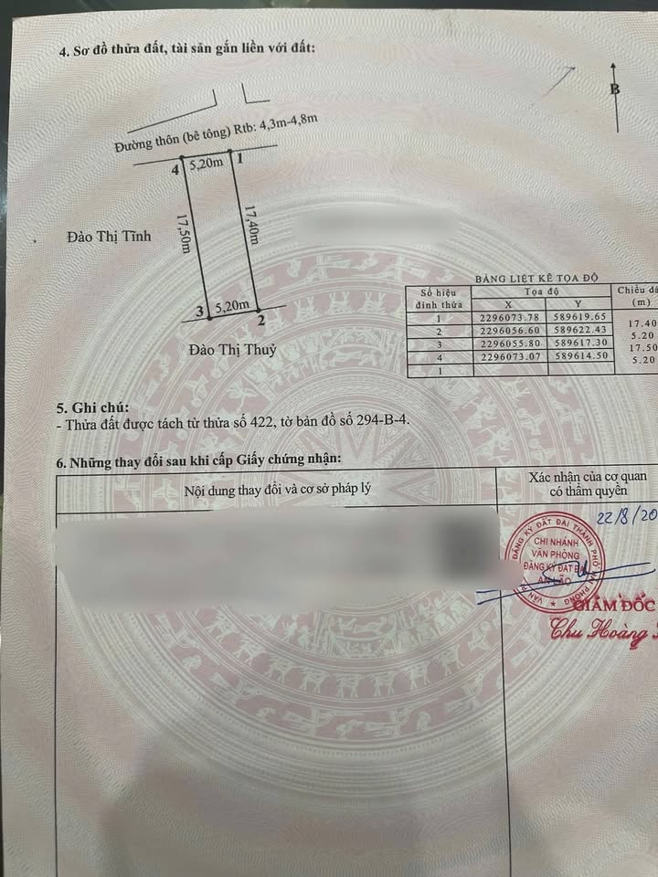 Đất thổ cư An Thái 90m² giá chỉ 1 tỷ - Chính chủ bán gấp!