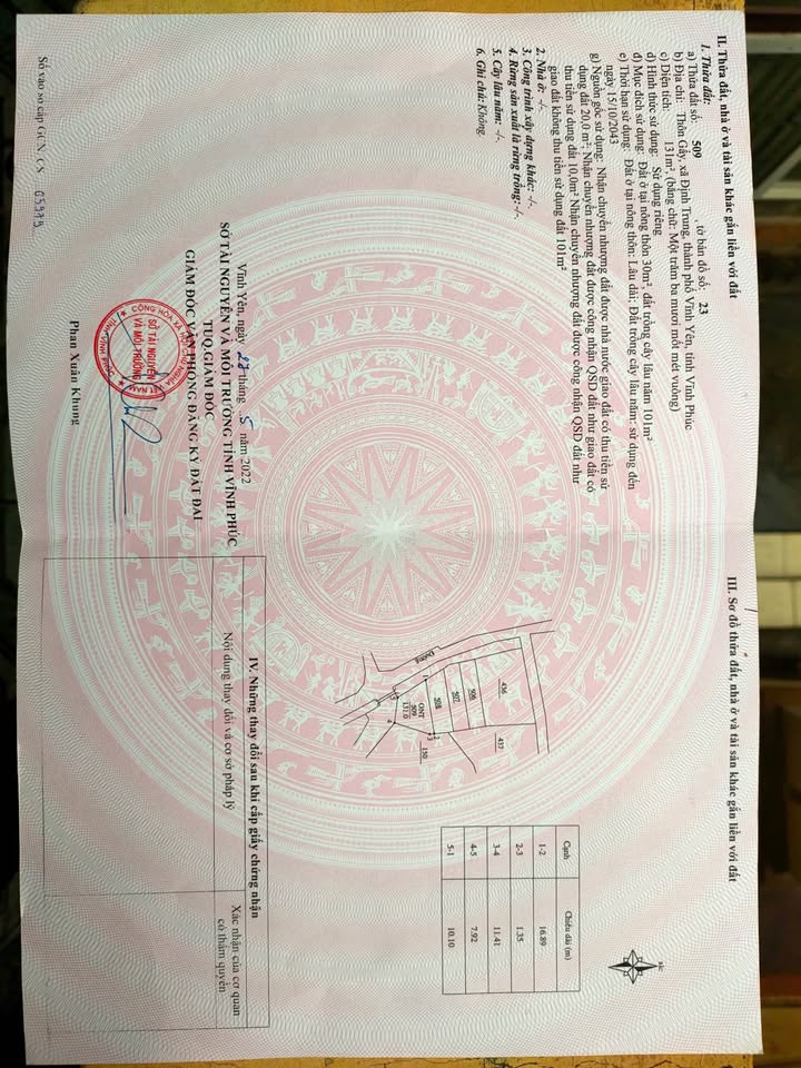 Nhà cấp 4 2 mặt tiền Định Trung Vĩnh Phúc 131m² giá 2.9 tỷ - Mới xây kiên cố!