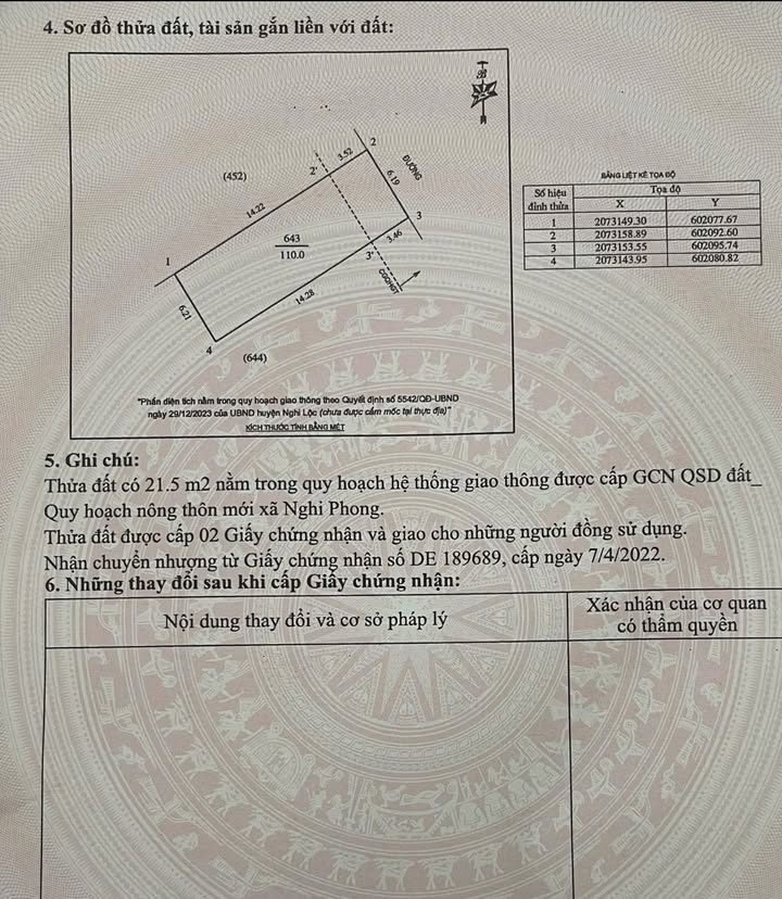 Đất nền phường Vinh Lộc, Nghệ An 110m² giá 2 tỷ - Tiềm năng tăng giá cao!