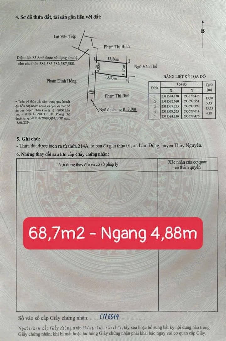 Đất nền khu phố Đông, phường Hoàng Lâm, 68m² giá chỉ 1,4 tỷ - Cơ hội đầu tư hiếm có!