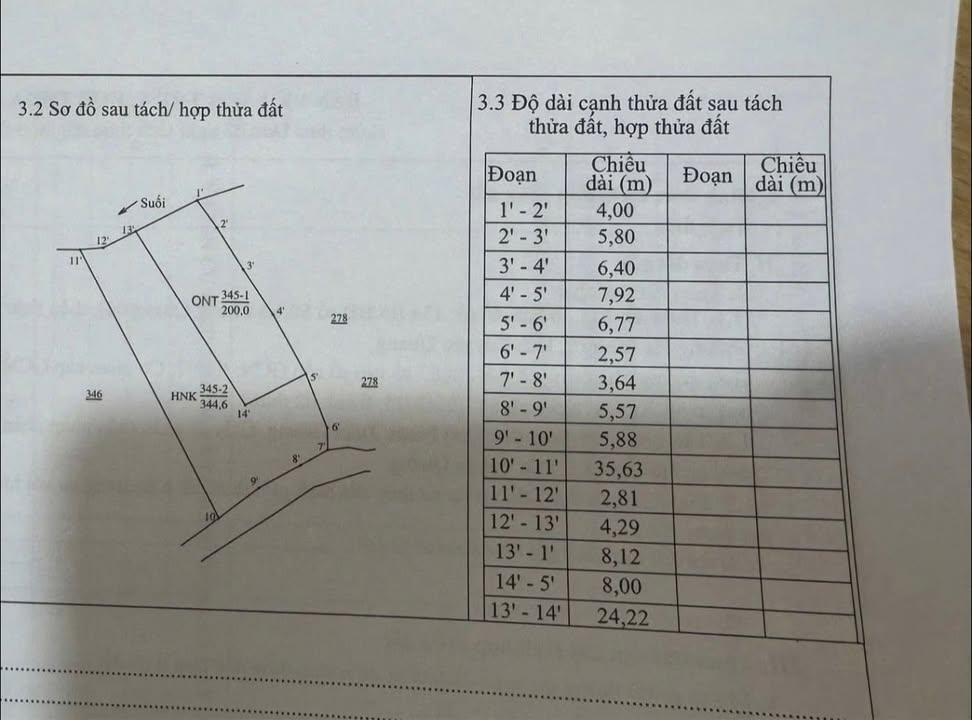 Đất nền Phong Quang Vị Xuyên 525m² giá 795 triệu - Cơ hội đầu tư tốt!