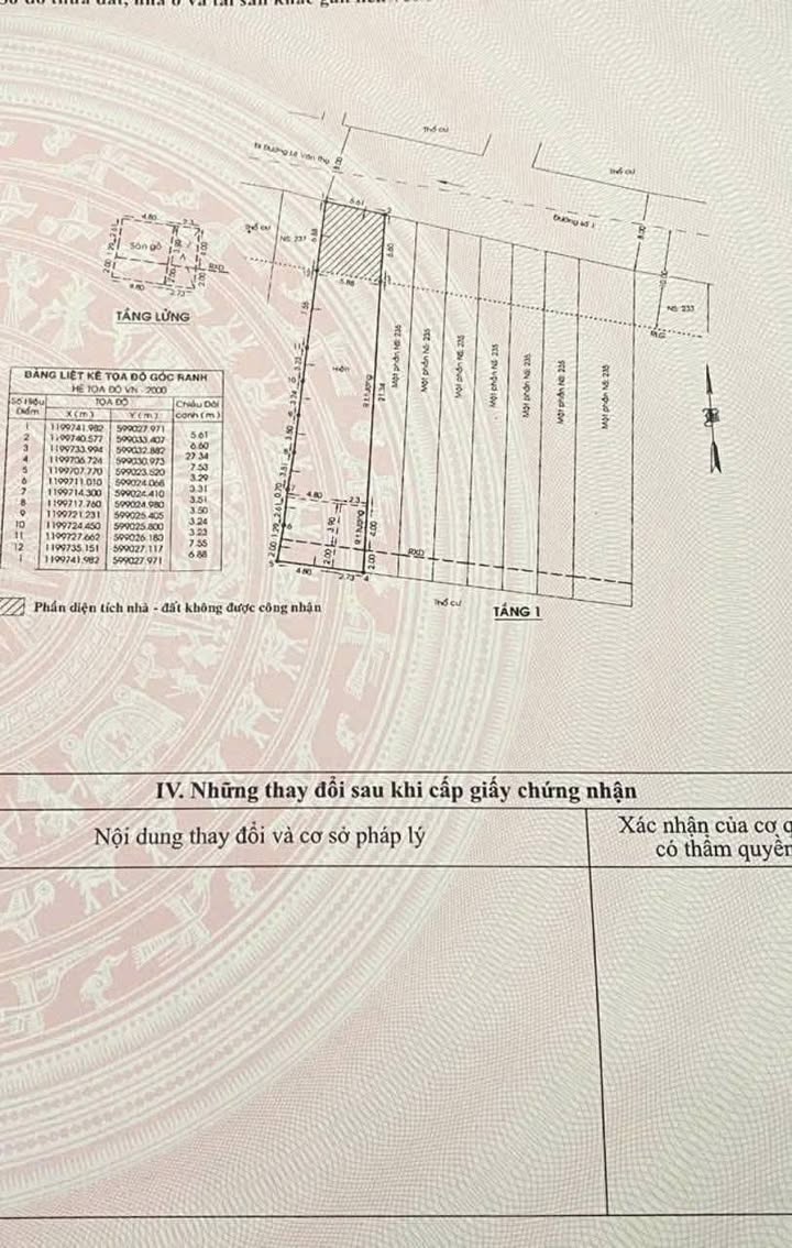 Nhà mặt tiền đường số 1, P11, Gò Vấp - 190m² giá 23 tỷ - Kinh doanh đa ngành nghề