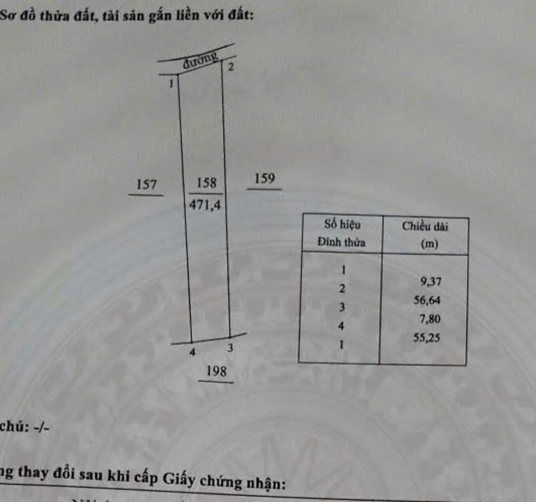 Đất nền Nghĩa Mỹ, Tư Nghĩa 471m² giá chỉ 99 triệu - Cơ hội đầu tư hấp dẫn!