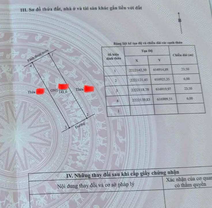 Đất nền Như Hòa, Kim Sơn 141m² giá 1.4 tỷ - Cơ hội đầu tư hấp dẫn!