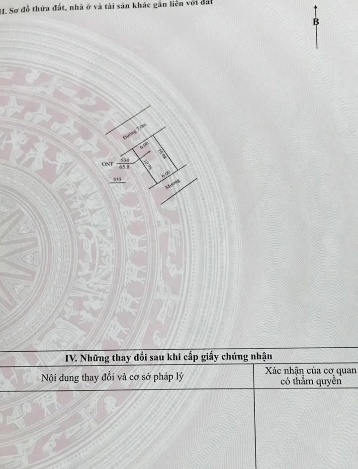 Đất thổ cư 66m² tại Thanh Quang, Nam Sách - Giá chỉ 1.4 tỷ - Gần chợ Rồng!