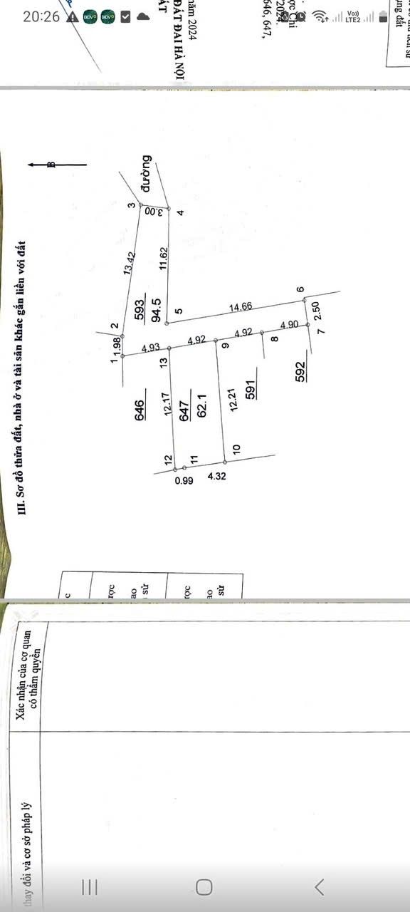 Đất thổ cư Lại Thượng Thạch Thất 62m² giá 1 tỷ - Cơ hội đầu tư không thể bỏ lỡ!