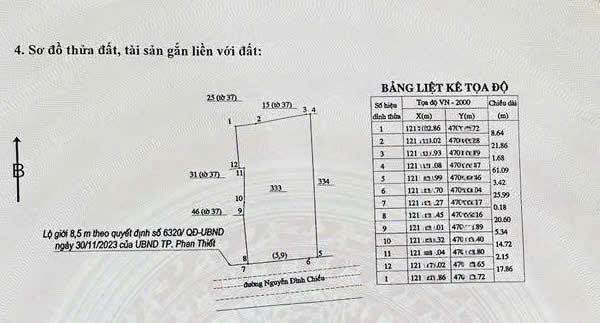 Đất Mặt Tiền Nguyễn Đình Chiểu, Hàm Tiến, 1811m² - Đầu Tư Sinh Lời Tại Khu Du Lịch