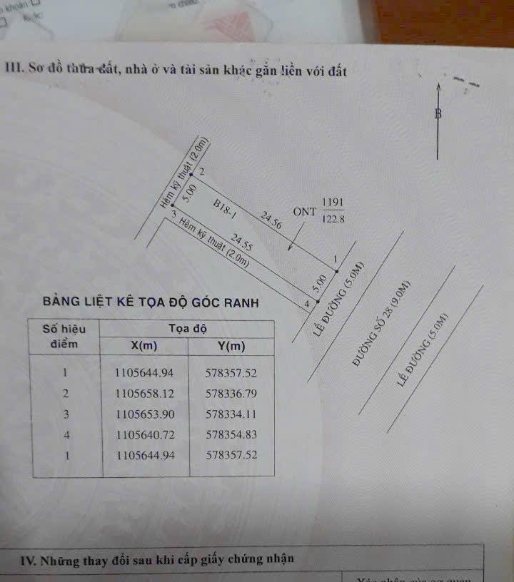 Đất nền Hồng Phát Mỹ Khánh 122m² giá 3 tỷ - Vị trí đẹp gần chợ Mỹ Khánh!