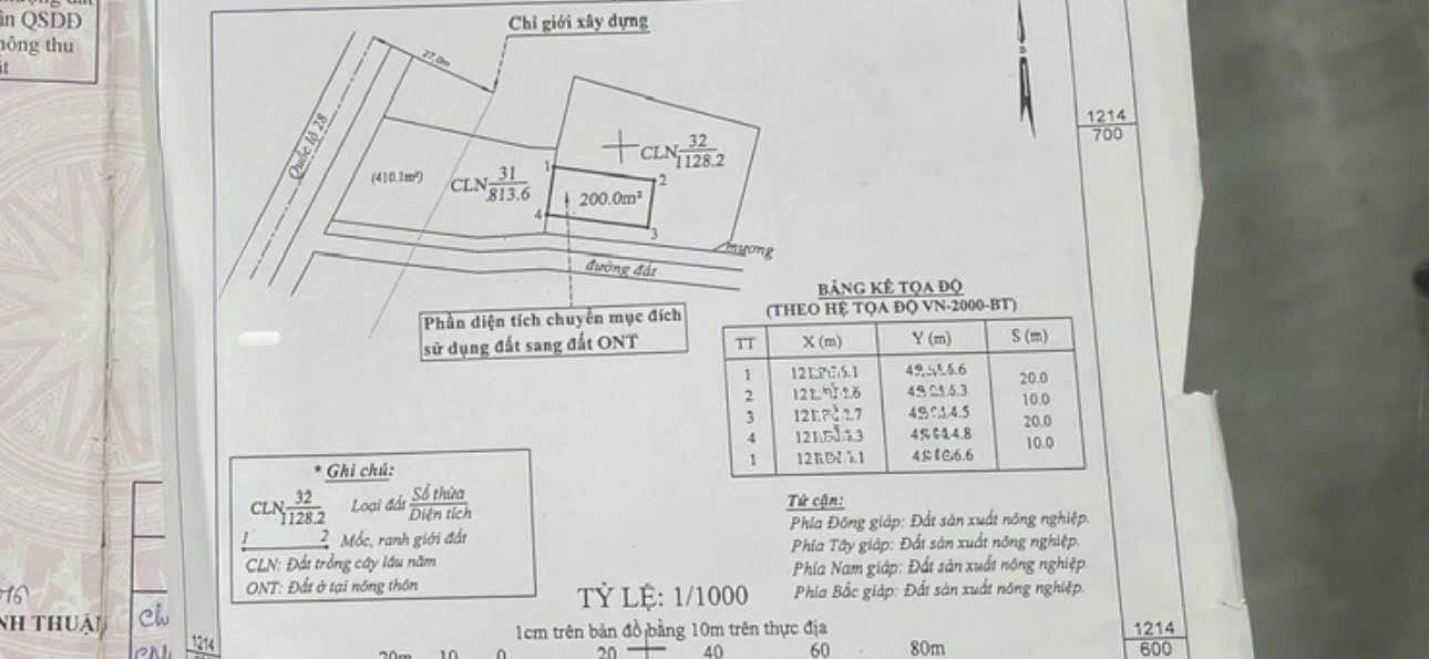 Đất mặt tiền QL28, Bình An, Hàm Chính 2000m² giá 10,5 tỷ - Cơ hội đầu tư hấp dẫn!