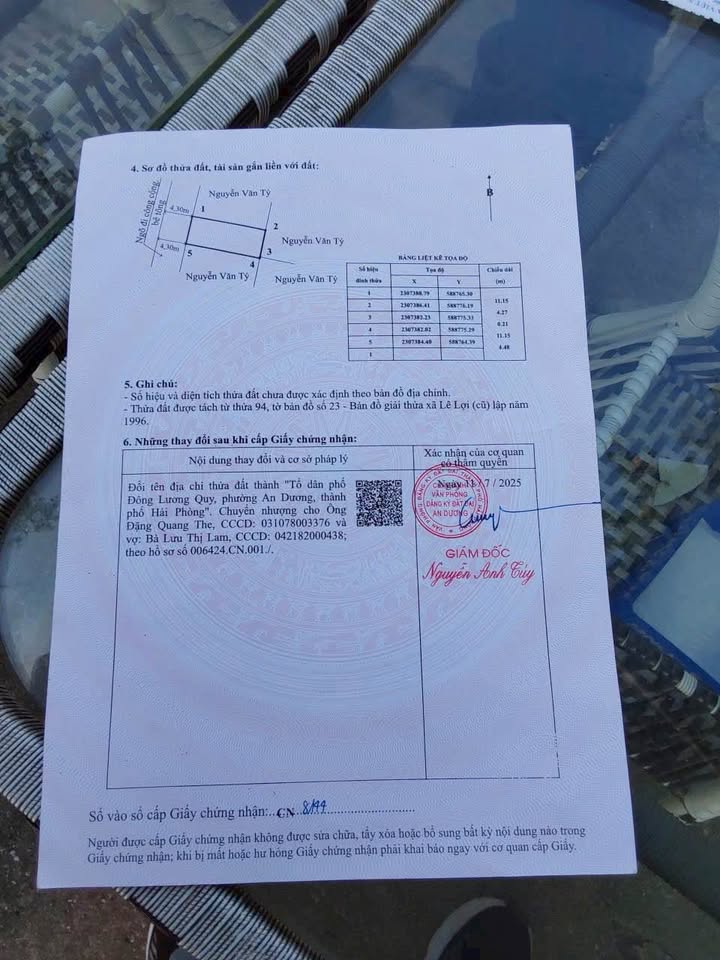 Đất nền Lê Lợi An Dương 50m² giá chỉ 1 tỷ - Ô tô đỗ cửa thoải mái!