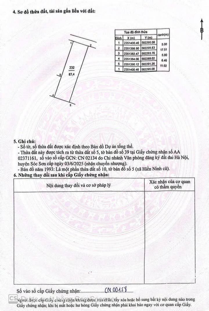 Đất nền Hiền Ninh, Sóc Sơn 87m² giá thỏa thuận - Vị trí vàng cho đầu tư!