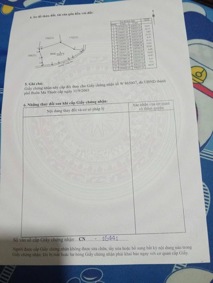 Đất nền Hòa Phú Buôn Ma Thuột 3200m² giá 870 triệu - Đầu tư sinh lời ngay!