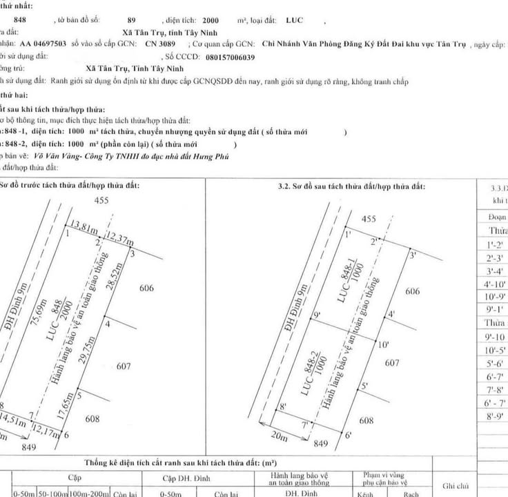 Đất nền kinh doanh mặt tiền Lộ Đình, Tân Trụ 1000m² giá 2 tỷ - Cơ hội đầu tư hiếm có!