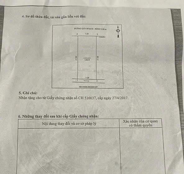 Đất nền Quán Bàu Vinh 126m² giá 6.9 tỷ - Khu dân trí cao, vị trí đẹp!
