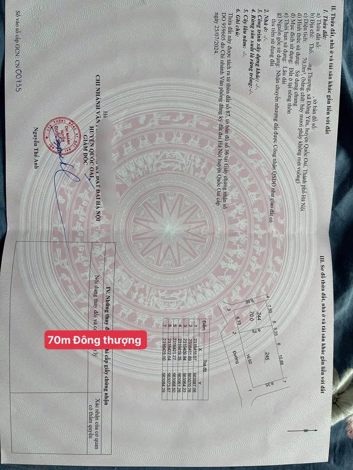 Đất đẹp Đông Yên, Quốc Oai, Hà Nội 70m² giá chỉ 700 triệu - Sổ đỏ chính chủ!