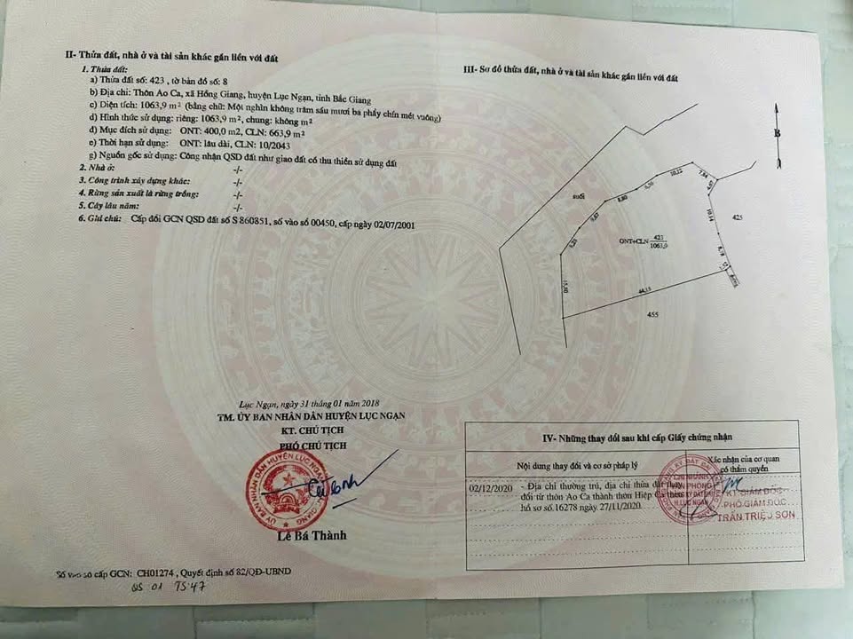 Đất vườn Hồng Giang 1.063m² giá 900 triệu - Cơ hội đầu tư tuyệt vời!