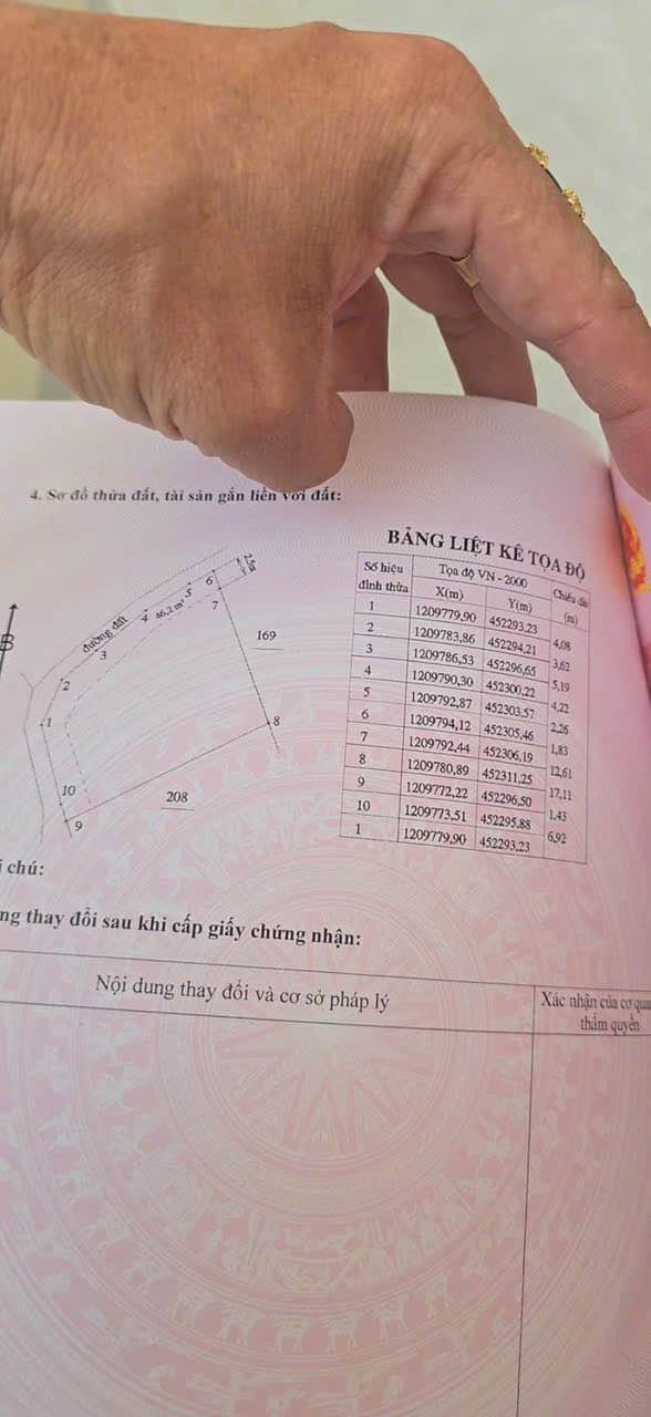 Đất nền Tiến Lợi, Phan Thiết 218m² giá 950 triệu - Sổ hồng chính chủ!