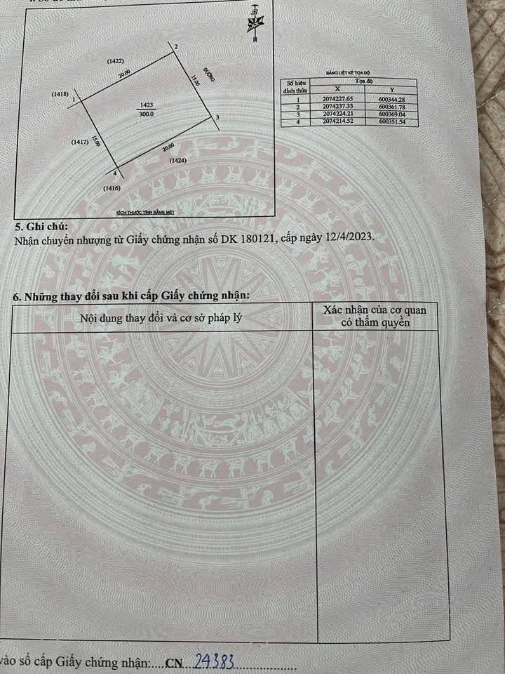 Đất đấu giá Nghi Phong 250m² giá thỏa thuận - Tiềm năng đầu tư lớn!