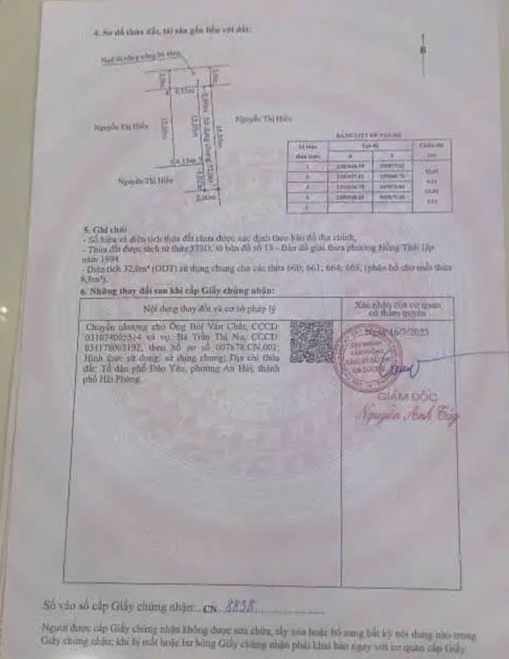 Đất nền 50m² tại Đào Yêu - Hồng Thái giá 900 triệu - Sổ hồng công chứng ngay!