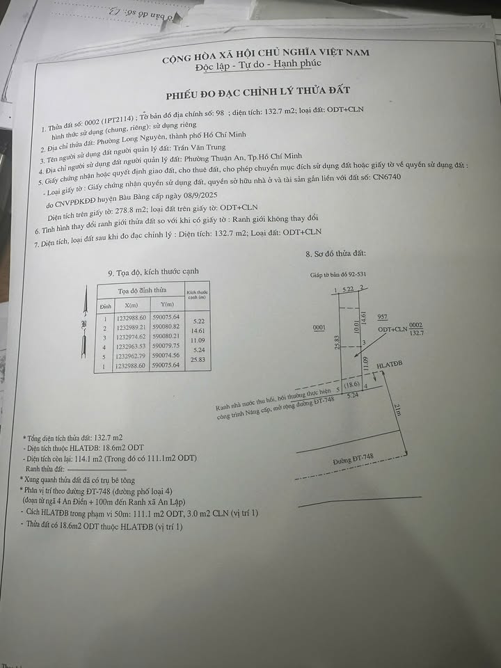 Đất nền mặt tiền ĐT 748, phường An Điền, 125m² - Vị trí kinh doanh lý tưởng!