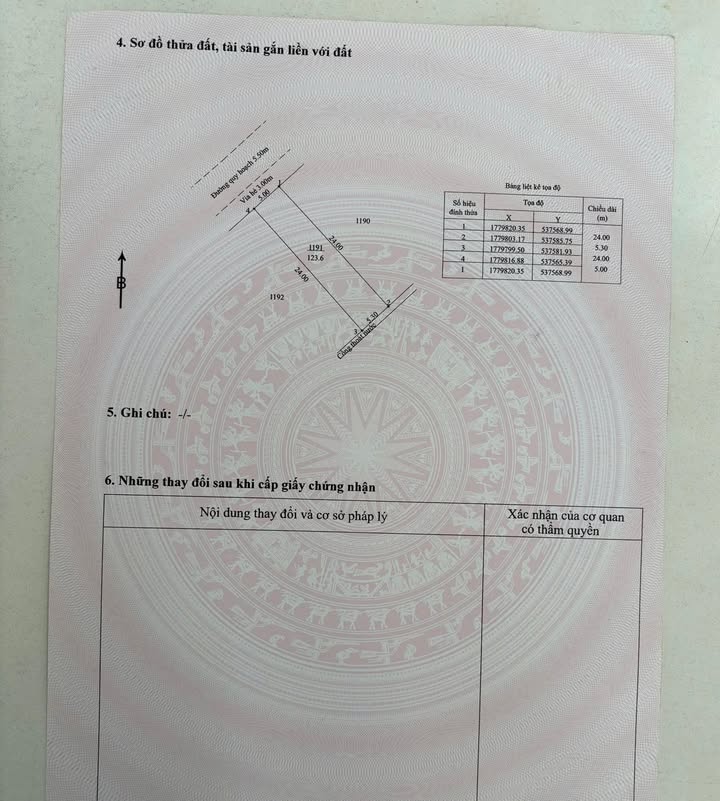 Đất nền Hòa Liên 120m² giá 2.85 tỷ - Sổ đỏ chính chủ, vị trí đắc địa!