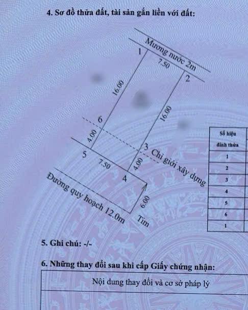 Đất nền KQH Hói Sen, Thừa Thiên Huế, 150m² - Giá chỉ 3.6 tỷ, view công viên!