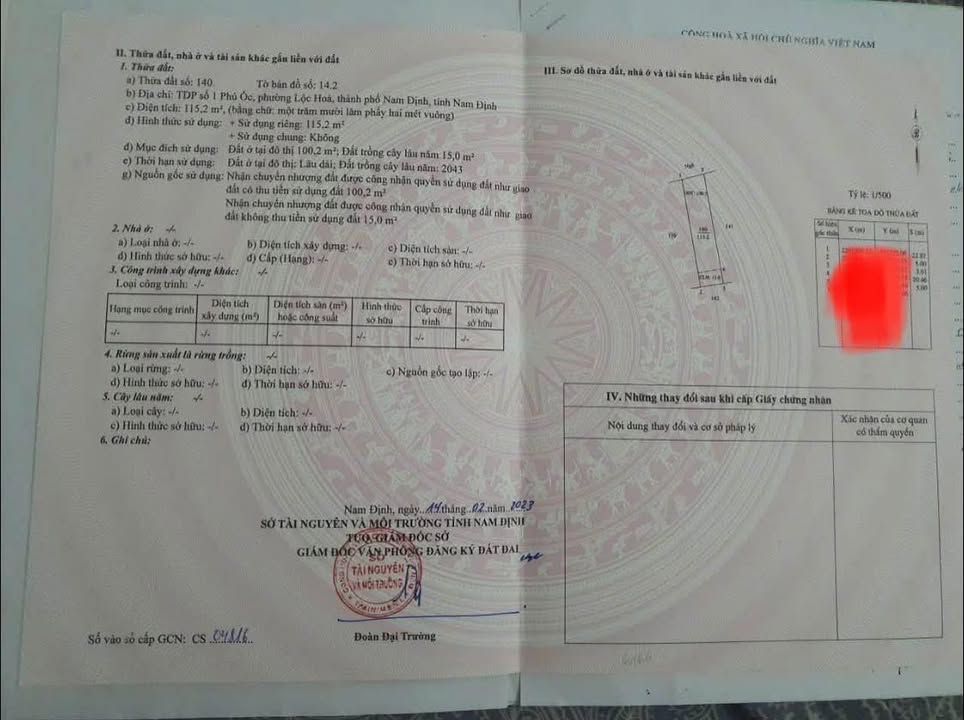 Đất nền Lộc Hòa, Nam Định 115m² giá 1 tỷ - Ô tô vào tận đất!