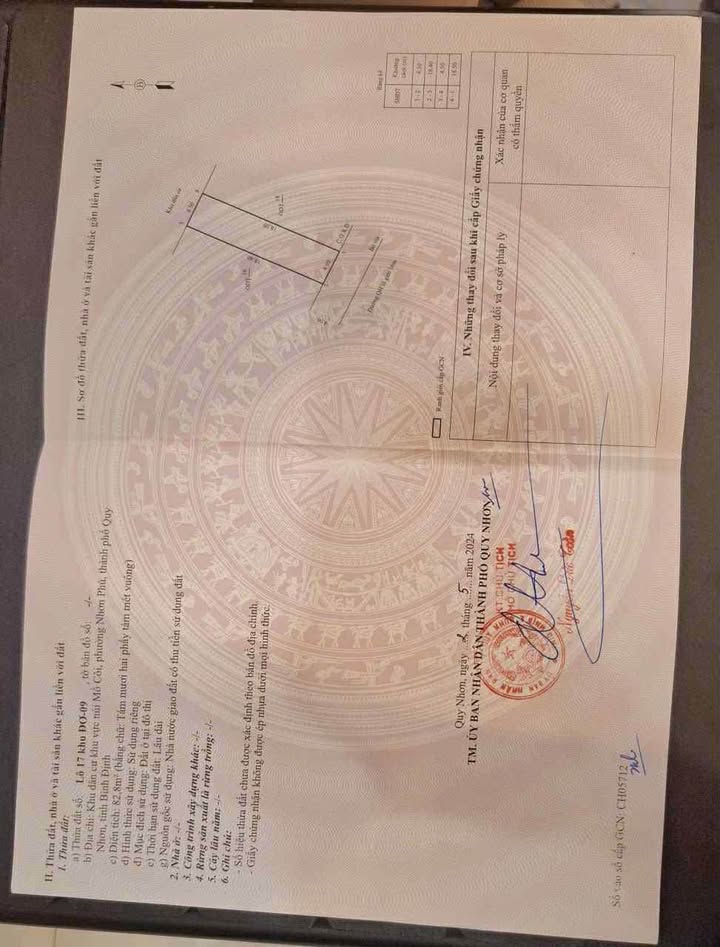 Đất nền mặt tiền Nhơn Phú 83m² giá 2.35 tỷ - Vị trí không ngập nước!