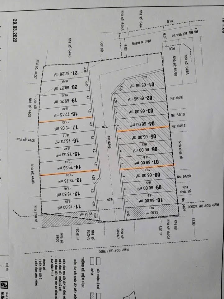 Bán đất sổ hồng hẻm 64 đường Bùi Văn Ba quận 7 giá chỉ 6.5 tỷ - Đầu tư sinh lời ngay!