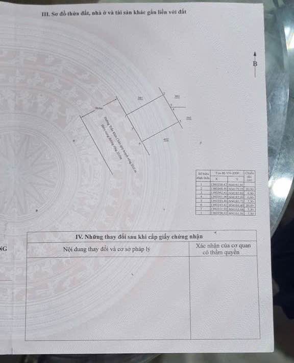 Đất nền Trần Khát Chân - Vĩnh Hoà - Nha Trang 300m² giá 20.1 tỷ - Sổ hồng chính chủ, đầu tư sinh lời!