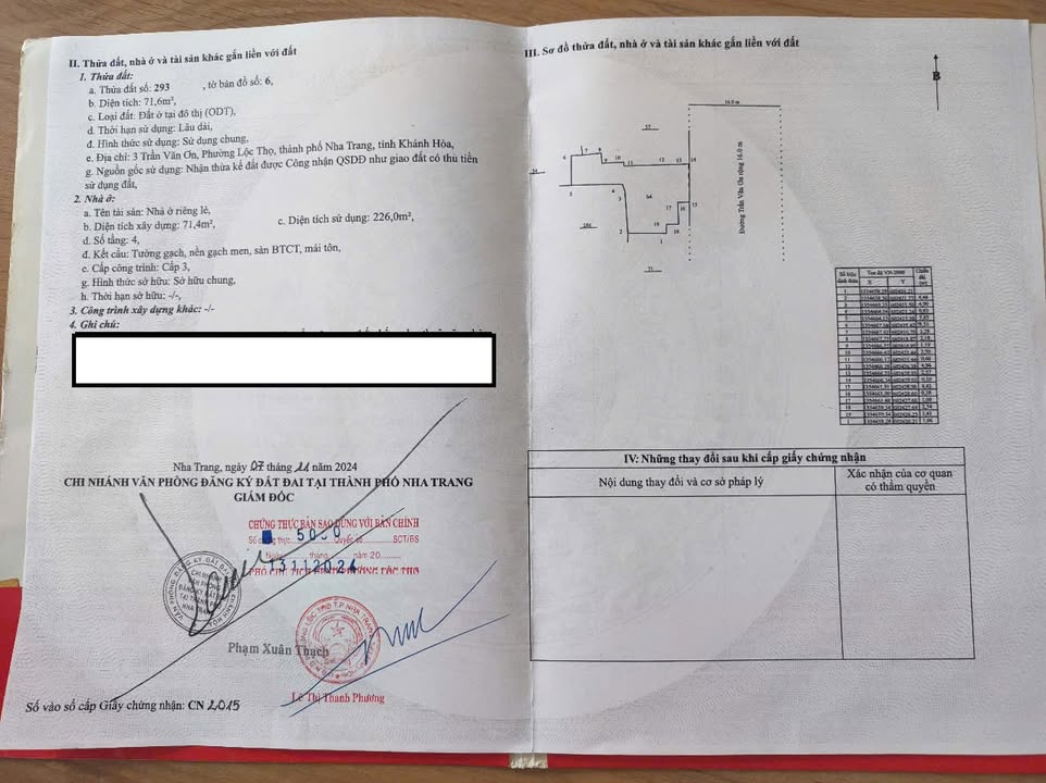 Nhà mặt phố Trần Văn Ơn, Nha Trang 71.6m² giá 11.5 tỷ - Đầu tư sinh lời lý tưởng!