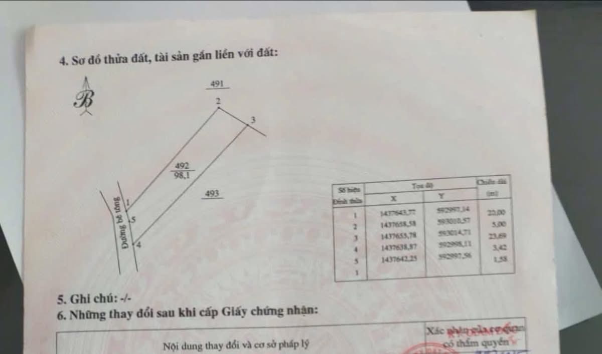 Đất nền Phú Hiệp 1, Hòa Hiệp, Cư Kuin 115m² - Giá tốt thỏa thuận, sổ đỏ chính chủ!