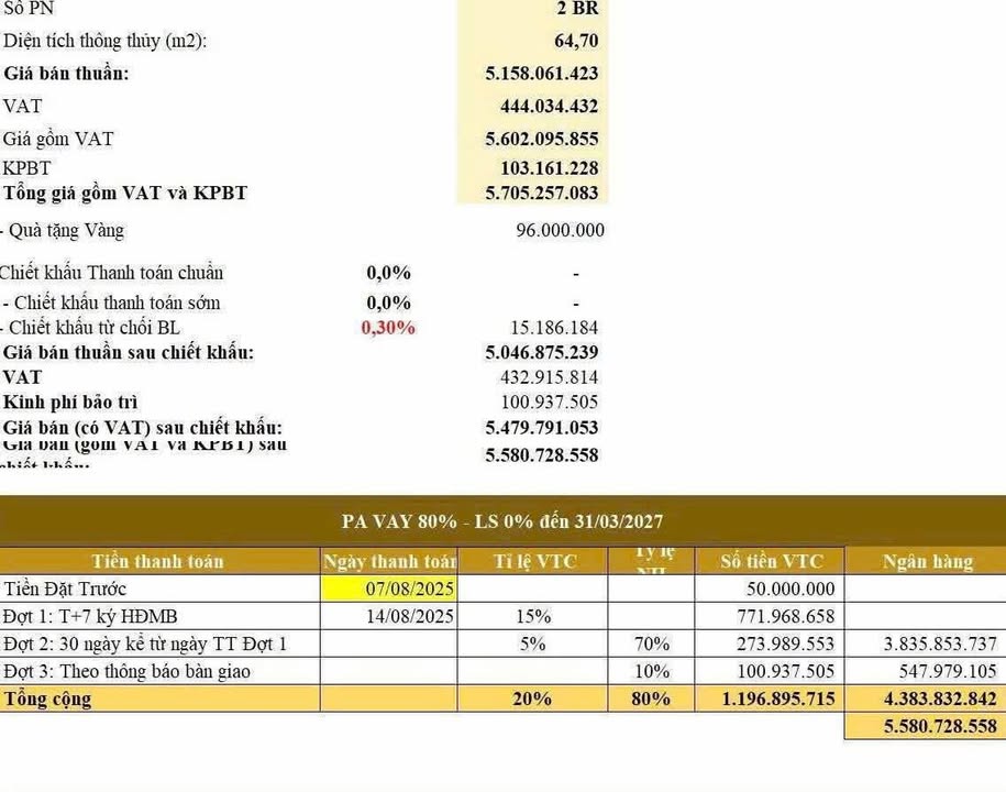 Căn hộ Lumiere Springbay 64.7m² giá 5.58 tỷ - Cắt lỗ 100 triệu ngay hôm nay!