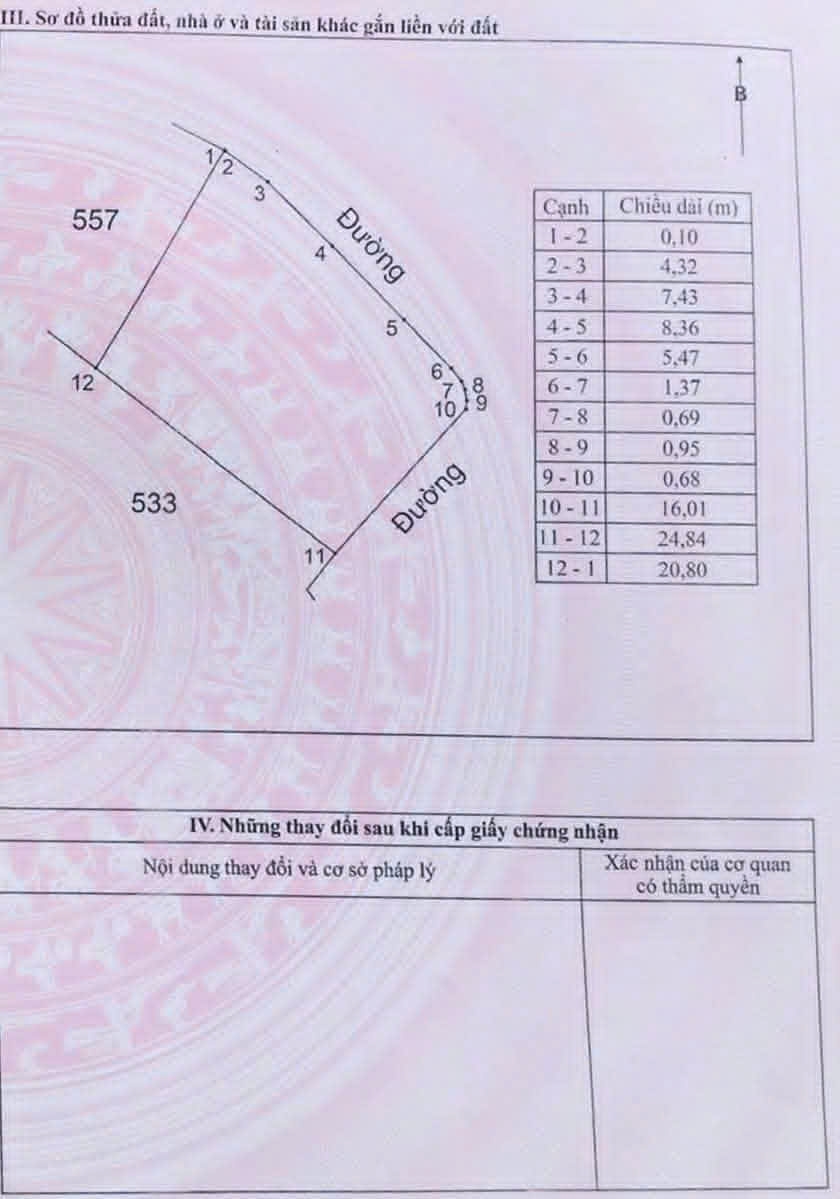 Đất 2 mặt tiền Kim Long, Tam Dương 518m² giá 2.8 tỷ - Cơ hội đầu tư sinh lời!